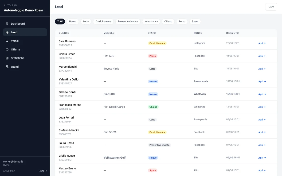 Pannello admin — lista lead filtrabili per stato